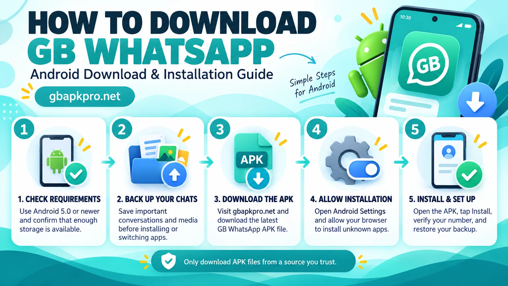 How to download GB WhatsApp APK on Android step-by-step installation guide